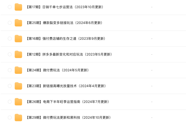 从0开始带你做好  拼多多日销千单课程  3.9GB 高价课免费下载