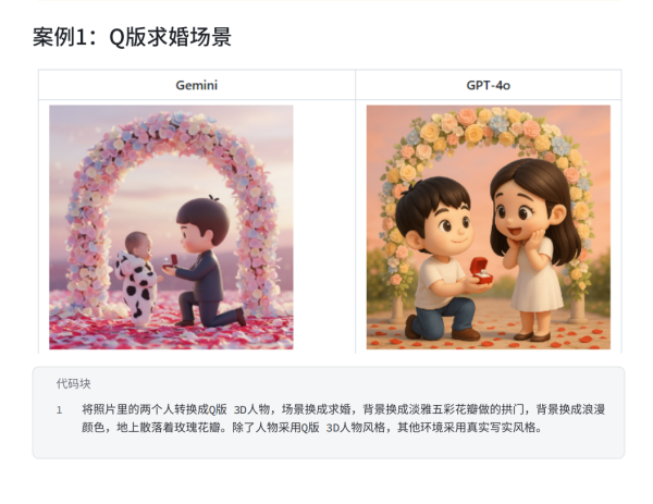 Nano Banana 100个AI绘图案例，含提示词与GPT-4o图像对比