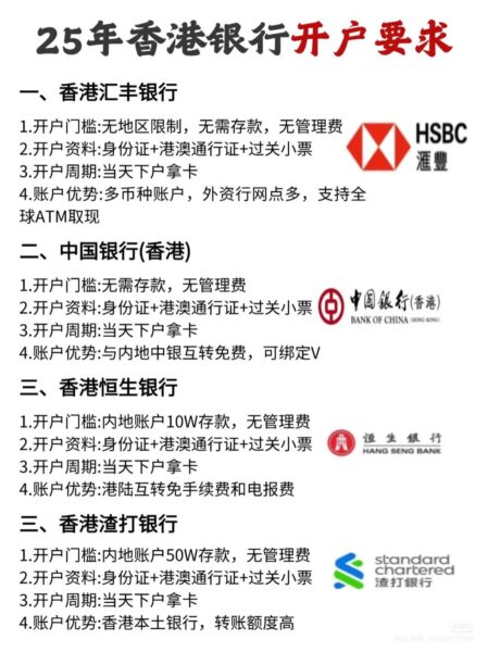 香港各大银行25年银行卡开户要求 汇丰 渣打 中银 最新攻略