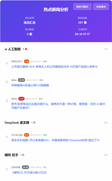 TrendRadar 多平台热点聚合分析工具，能监控35个平台