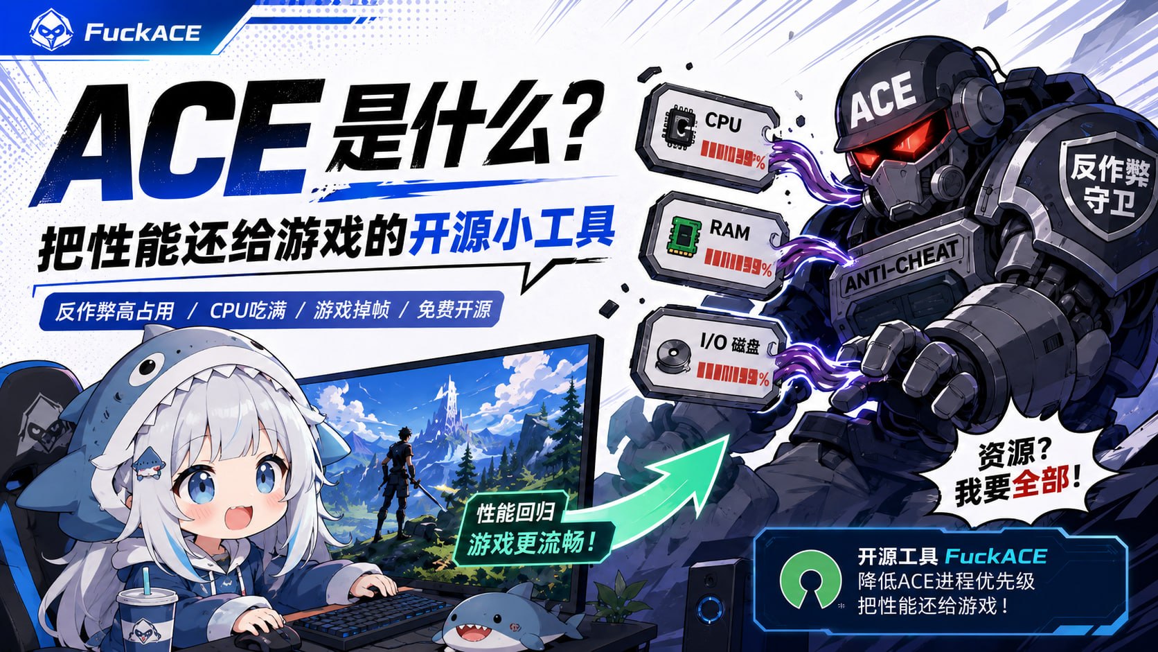 法克ACE,全自动限制ACE占用