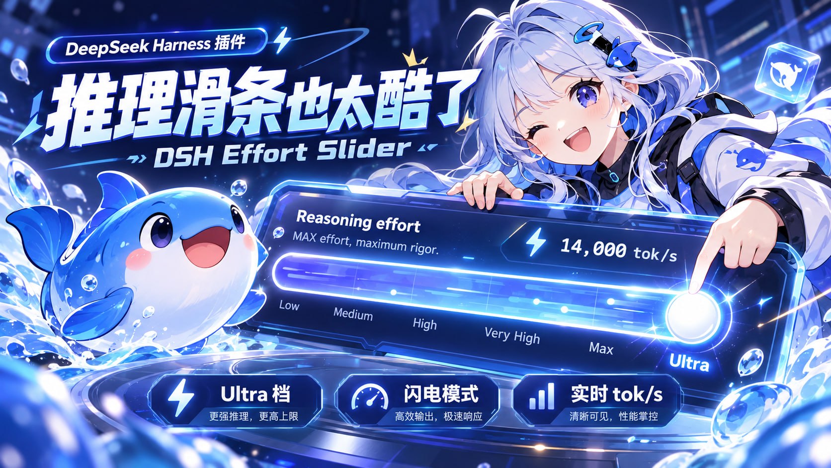 给 DeepSeek Harness 加点猛料