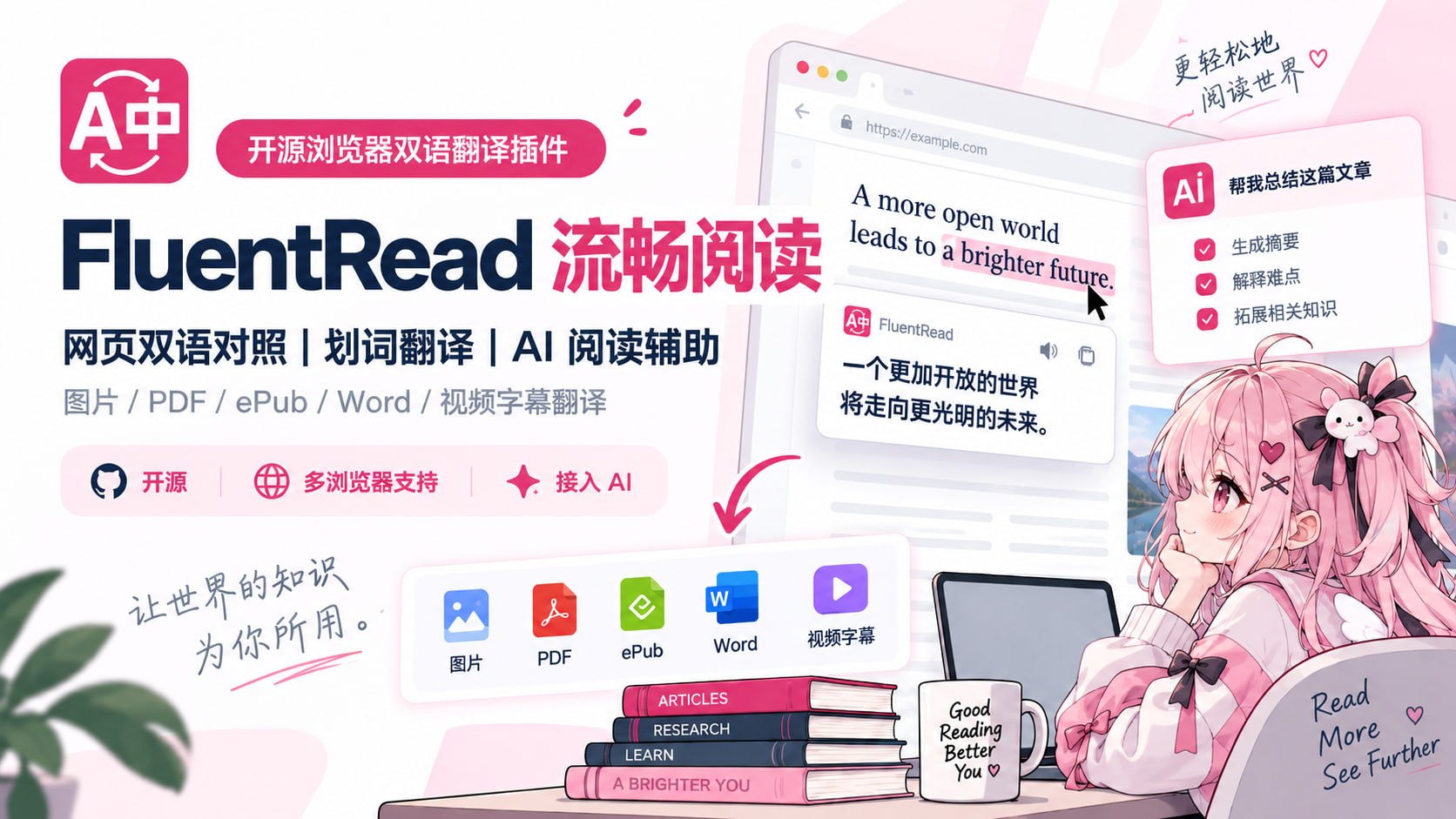 FluentRead（流畅阅读）