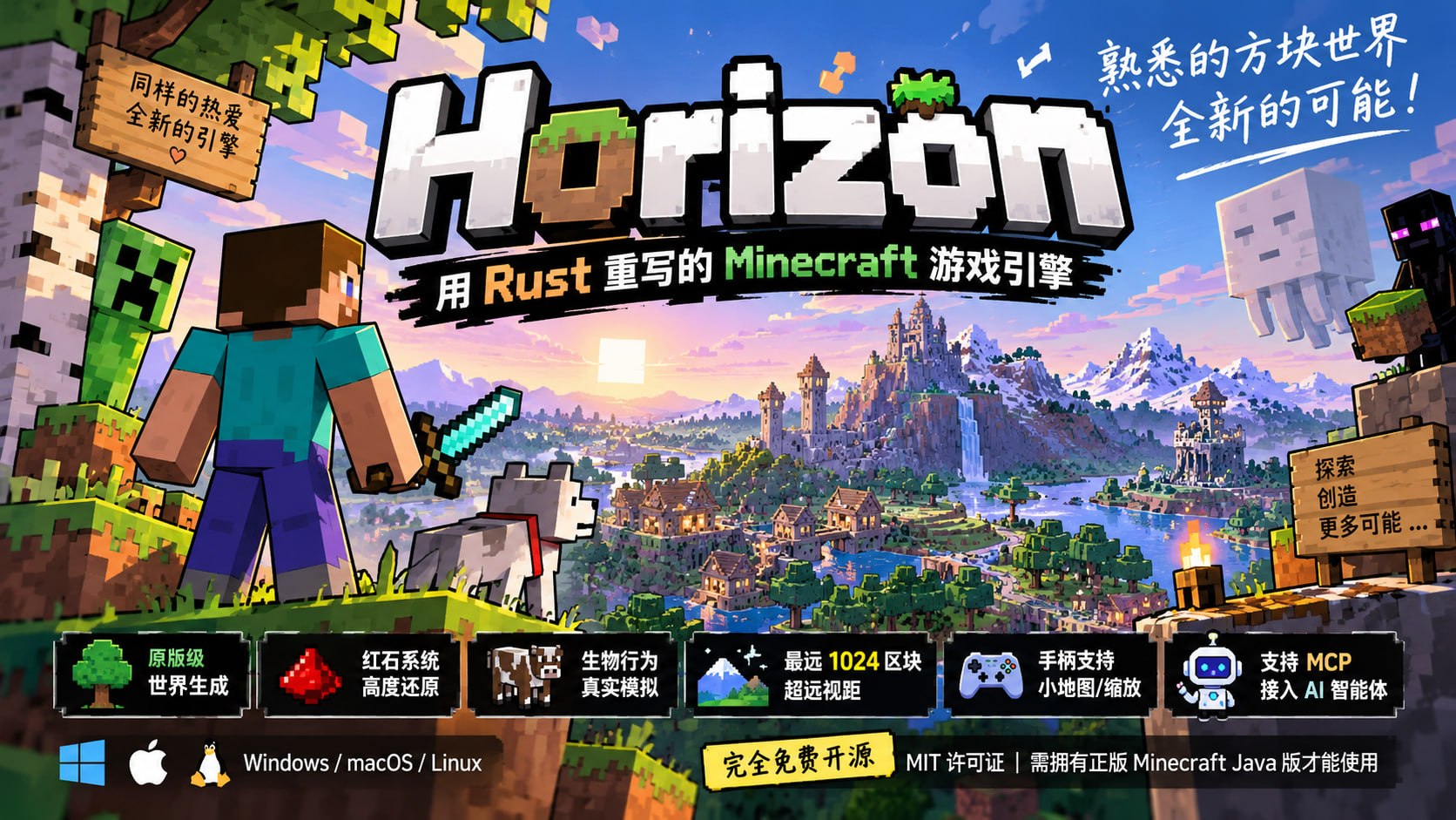 Horizon