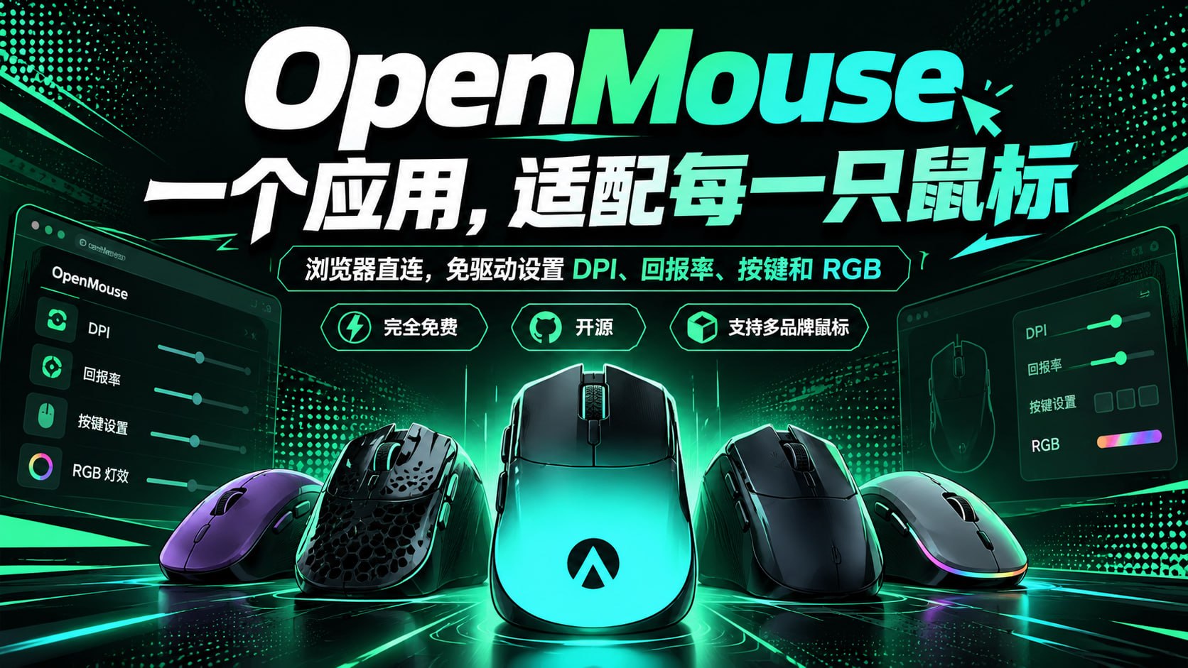 OpenMouse