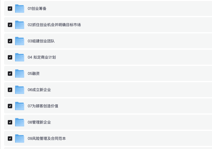 创业必备手册资料大全目录截图:9个创业学习资料文件夹