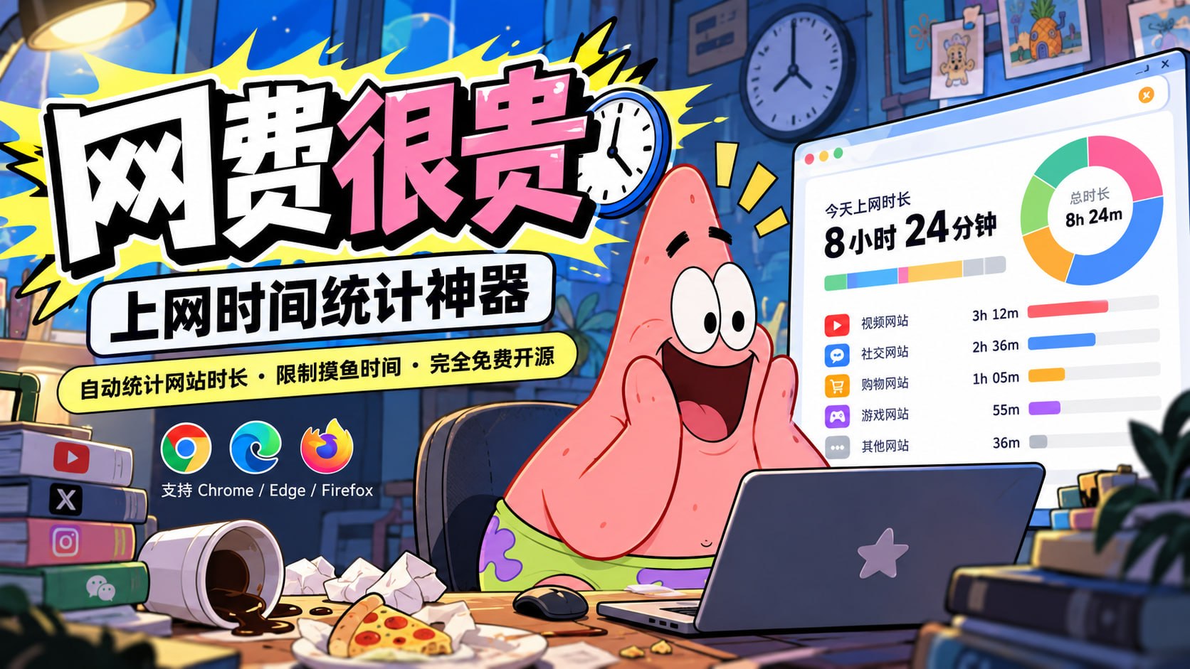 一句话介绍 我很自律的 - 「网费很贵」